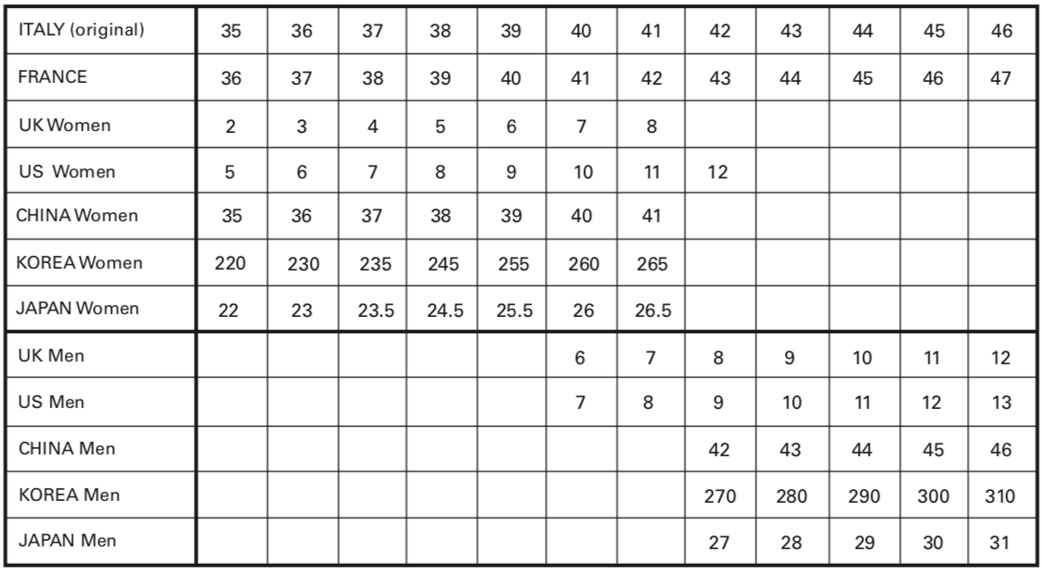 shoe size conversion guide